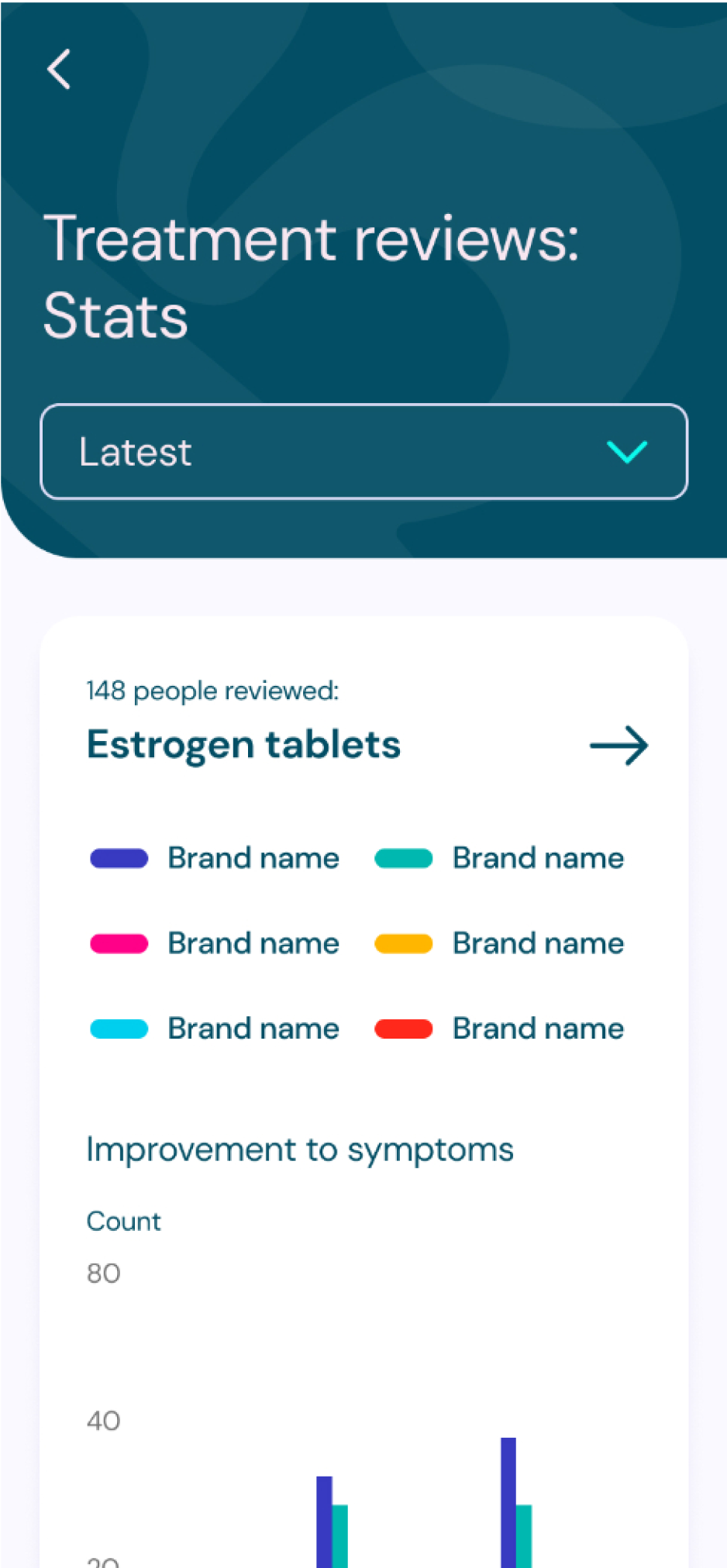 screenshot of balance app treatment reviews